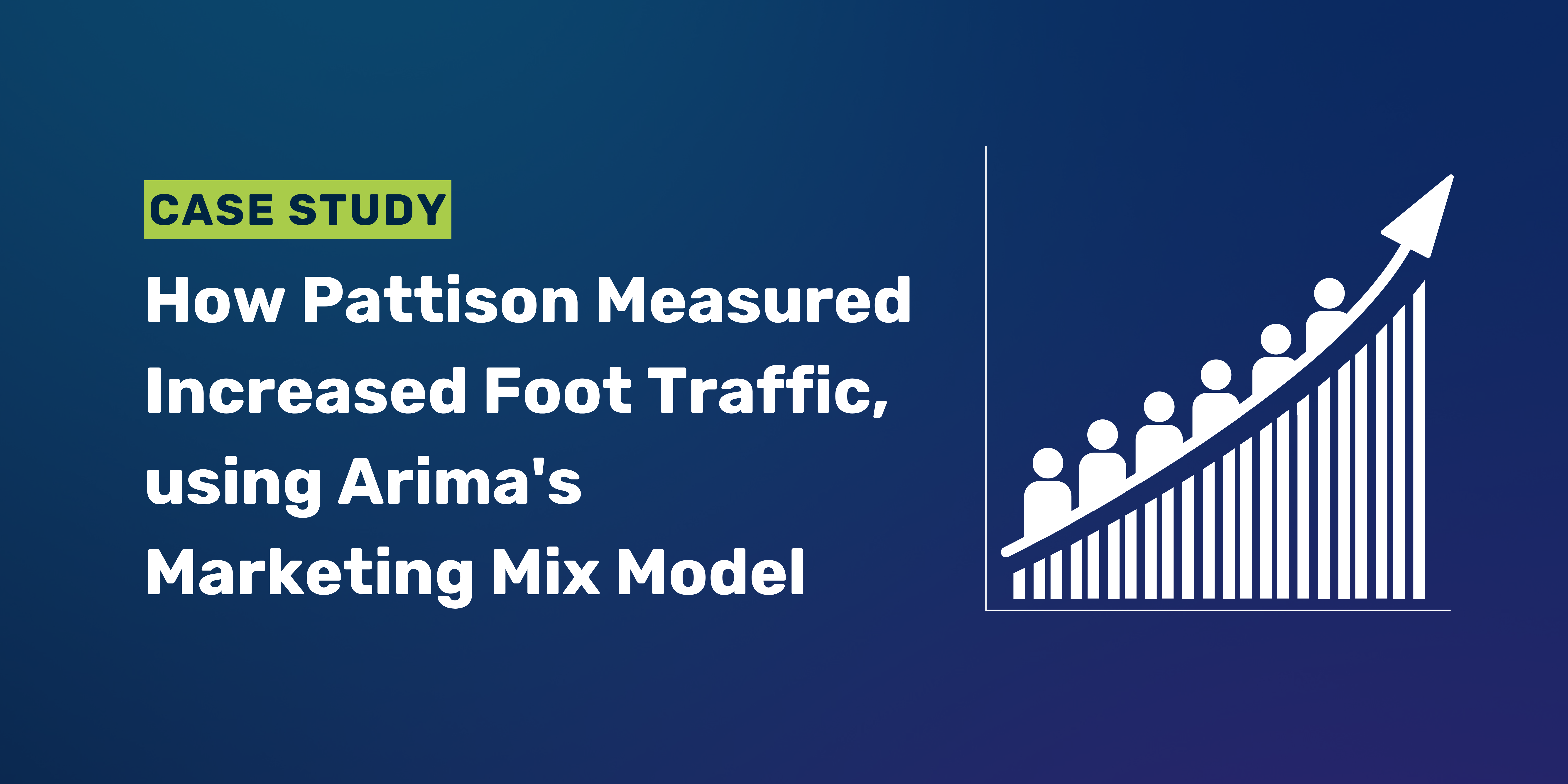 Learn how Pattison Outdoor Advertising measured foot traffic using Arima's marketing mix model. Discover their 46% initial increase and 373% peak surge. 